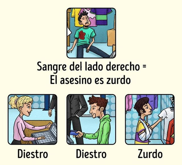 Foto: Genial.guru   