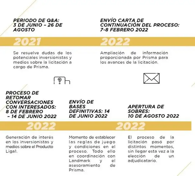 liga 1