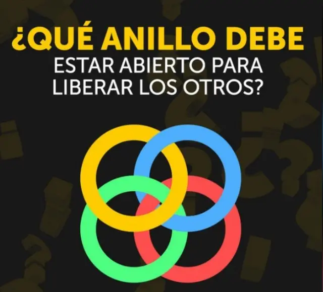 ¿Qué anillo debes retirar? | Foto: Twitter Ariagna Pavon   