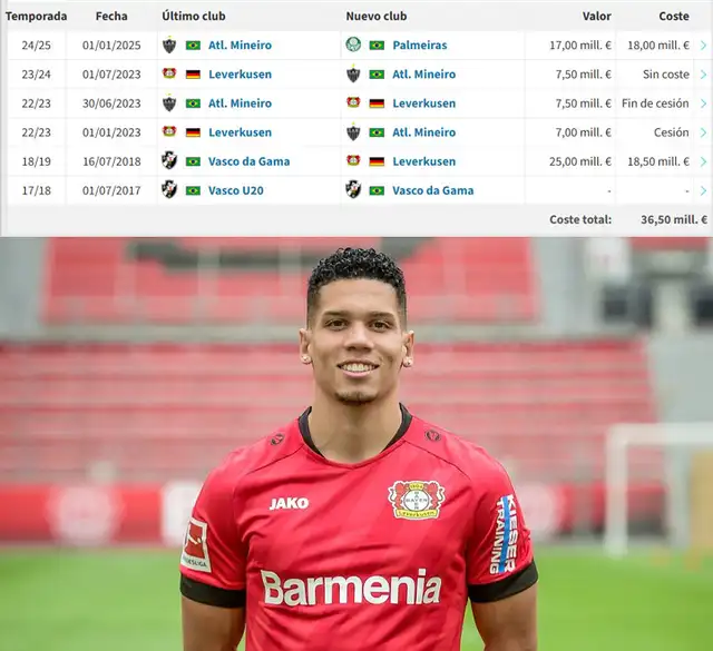 Paulinho