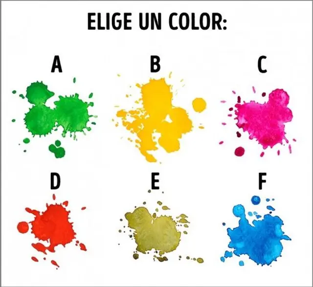 Test de personalidad