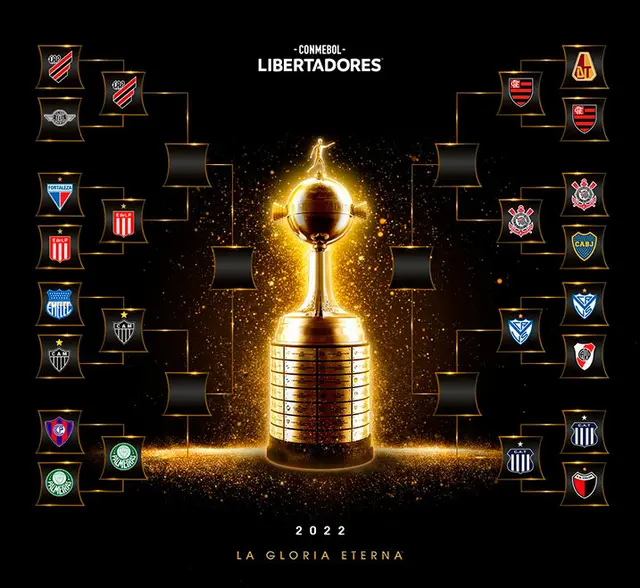 Copa Libertadores Copa Libertadores