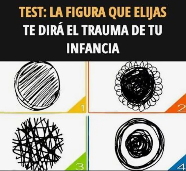 test de personalidad test de personalidad