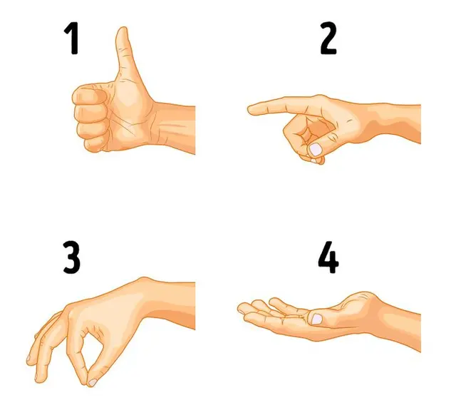 Test de personalidad