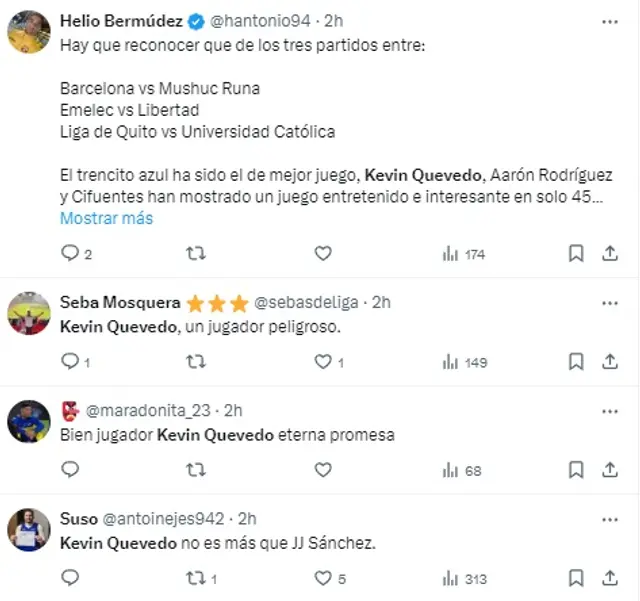 Kevin Quevedo Kevin Quevedo