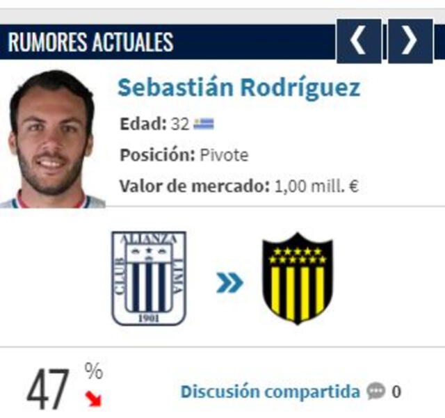Sebastián Rodríguez