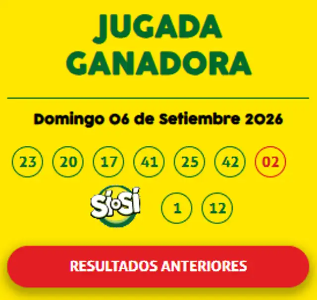 Resultados de La Tinka Resultados de La Tinka