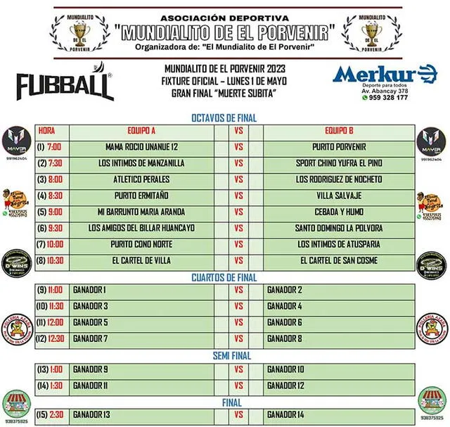 Mundialito de El Porvenir