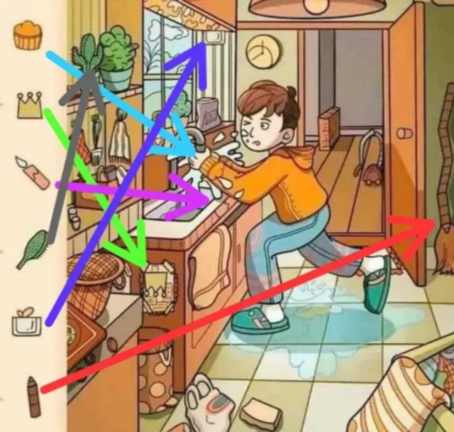 Solución al reto visual de encontrar 6 objetos en una imagen Solución al reto visual de encontrar 6 objetos en una imagen