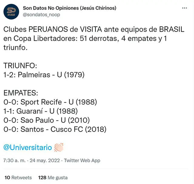 Universitario Universitario