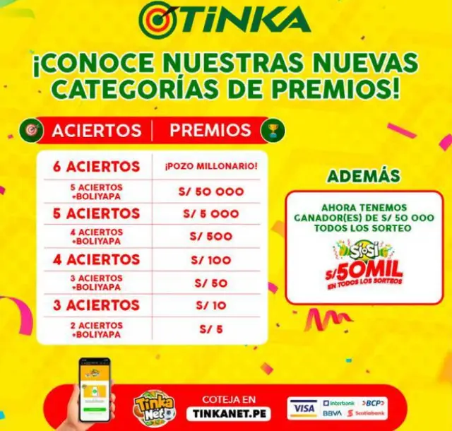 premios la tinka