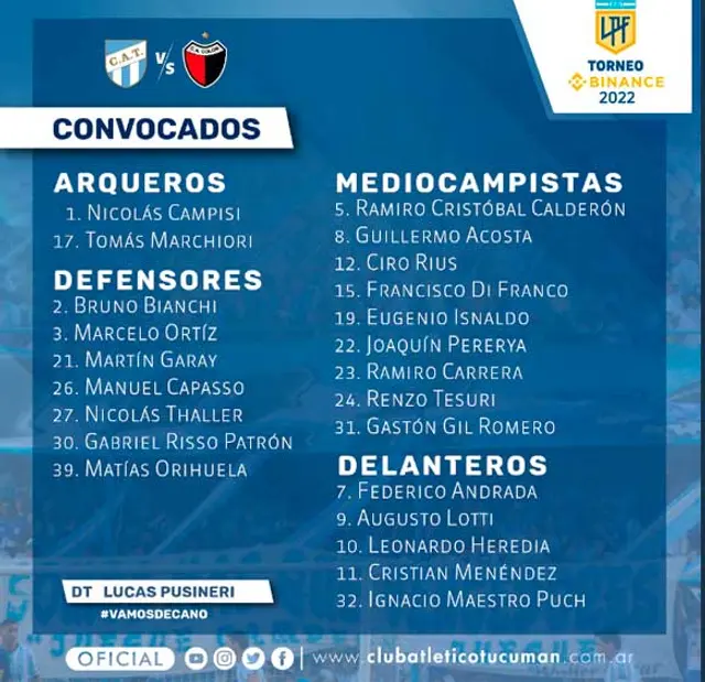 Los elegidos por Lucas Pusineri para el debut de Tucumán.   