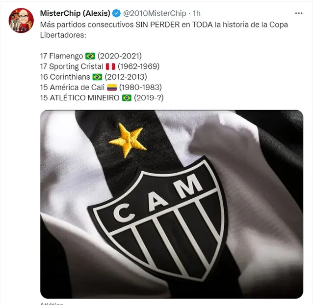 Más partidos consecutivos sin perder en la Copa Libertadores.   