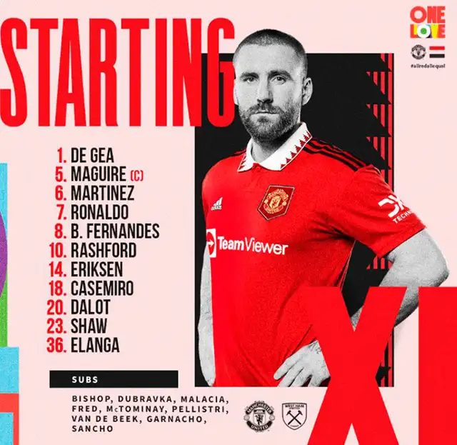 Cristiano Ronaldo Cristiano Ronaldo