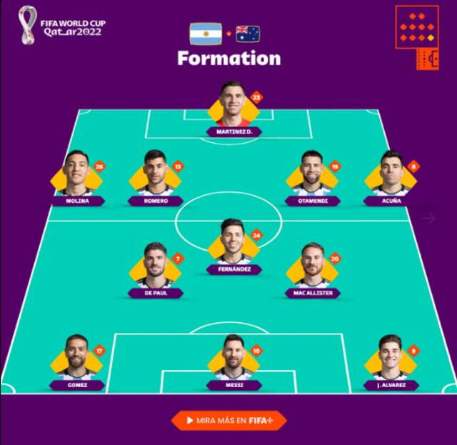 argentina argentina