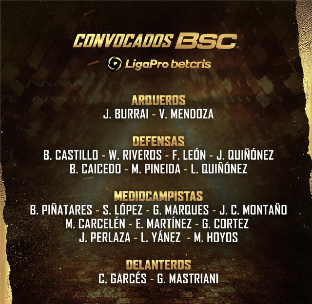 La lista de Fabián Bustos (Imagen: Twitter)   