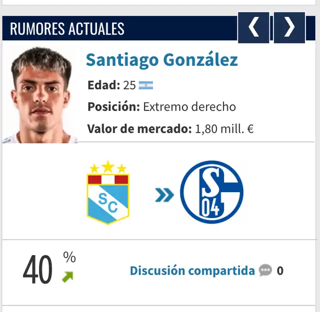 Sporting Cristal Sporting Cristal