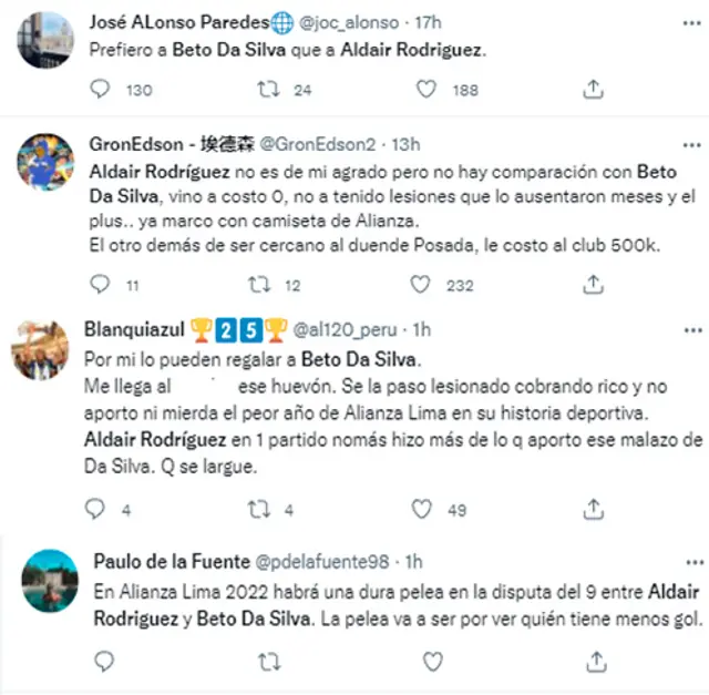 Hinchas de Alianza Lima sobre Beto Da Silva y Aldair Rodríguez.