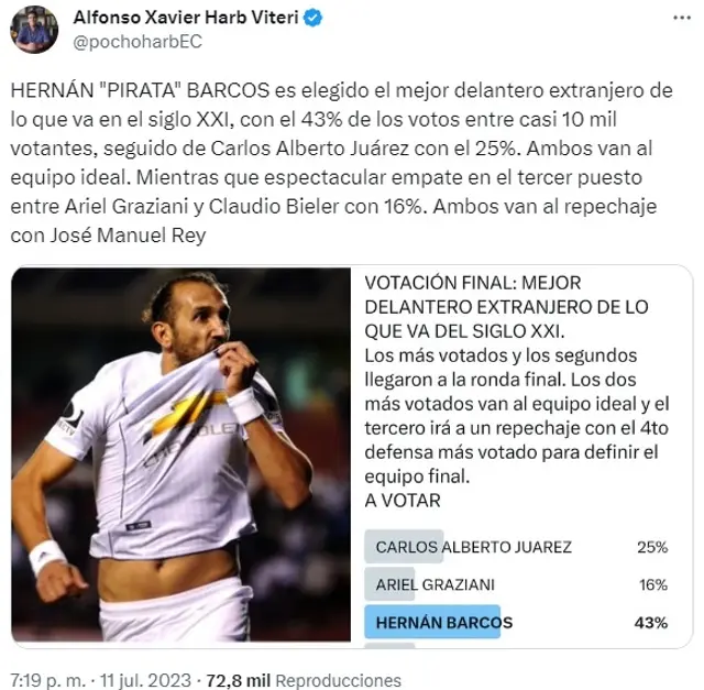 Hernán Barcos Hernán Barcos