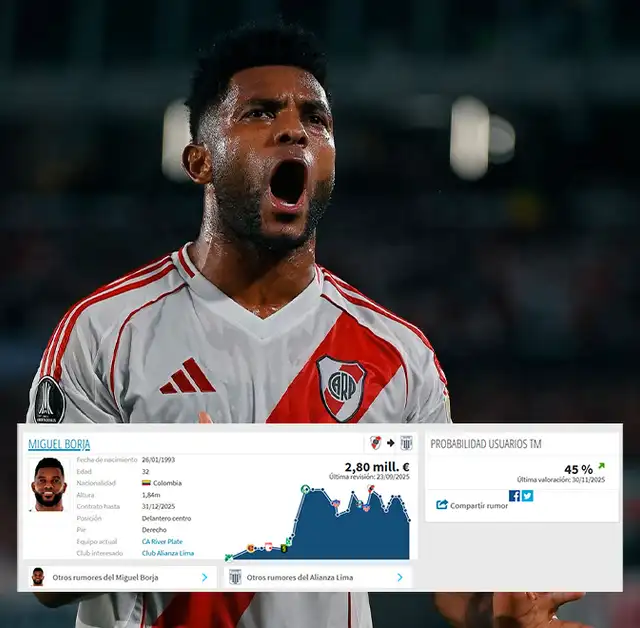 Miguel Borja, Alianza Lima