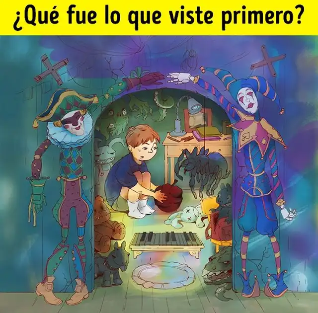 Test de personalidad Test de personalidad