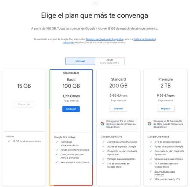 Planes Gmail