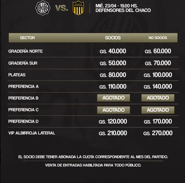 Entradas Olimpia vs Peñarol