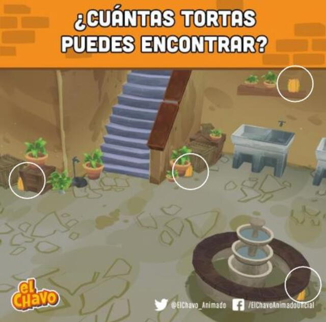 reto visual