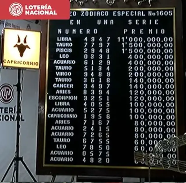 sorteo zodiaco especial