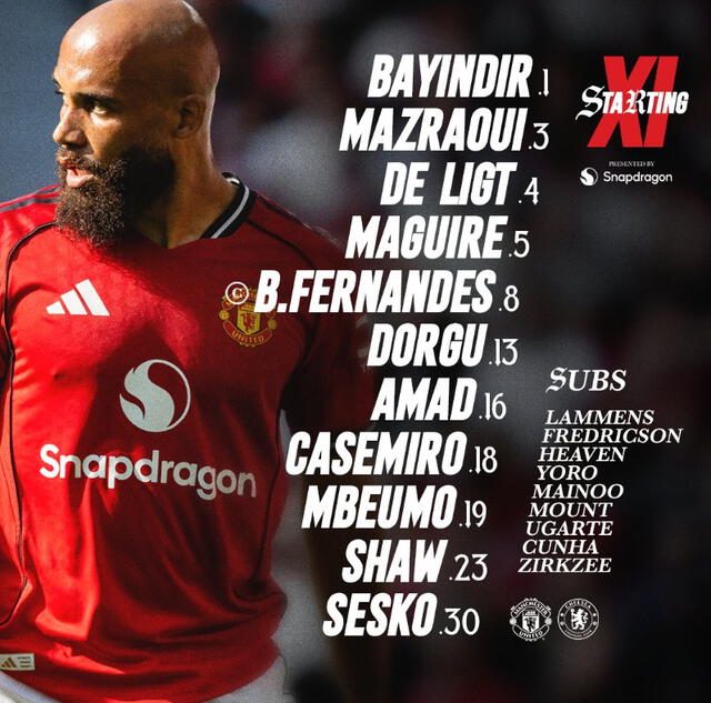 Manchester United