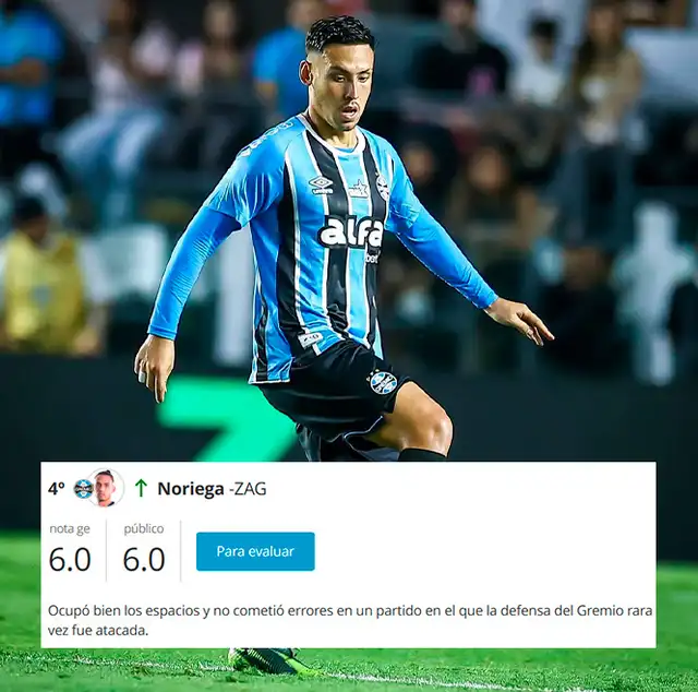 Erick Noriega, Gremio