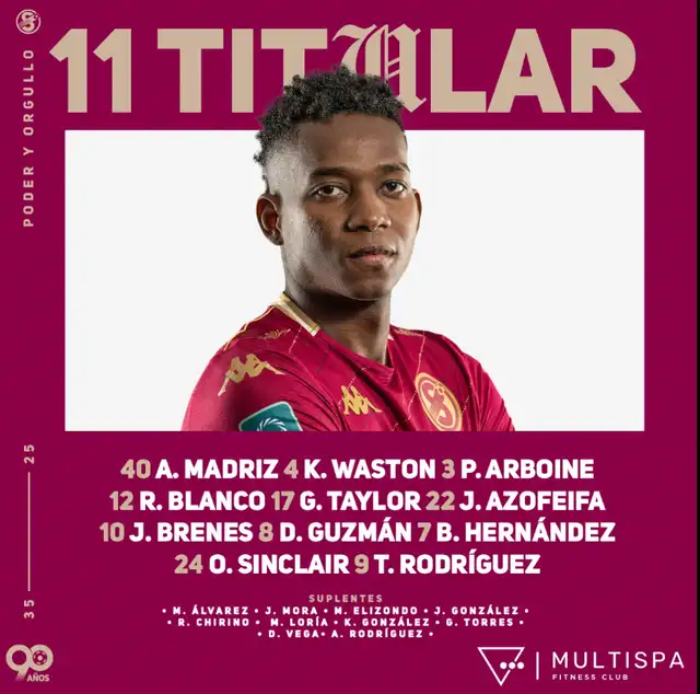 Alineación de Saprissa. Alineación de Saprissa.