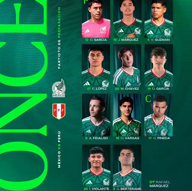 Alineación de México contra Perú. Alineación de México contra Perú.