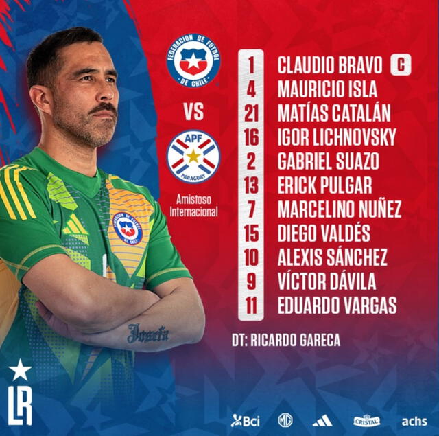 Alineación Chile