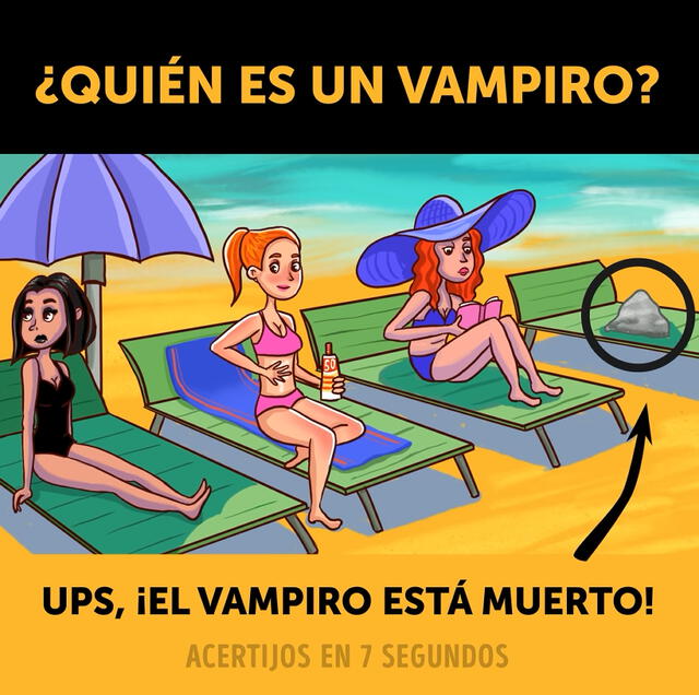 Acertijo visual, solución