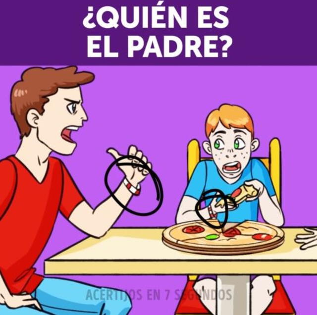 acertijo visual