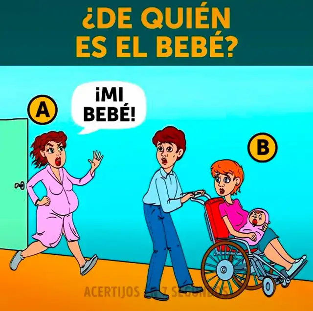 acertijo visual desafíos virales 