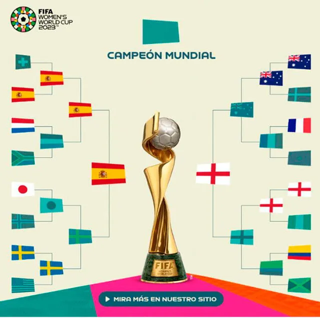 España vs Inglaterra