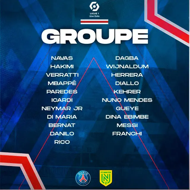 Convocados del PSG para duelo ante Nantes por la Ligue 1.   