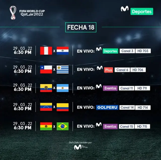 Eliminatorias Qatar 2022