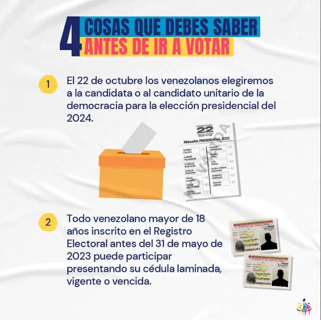elecciones preliminares 2023 elecciones preliminares 2023