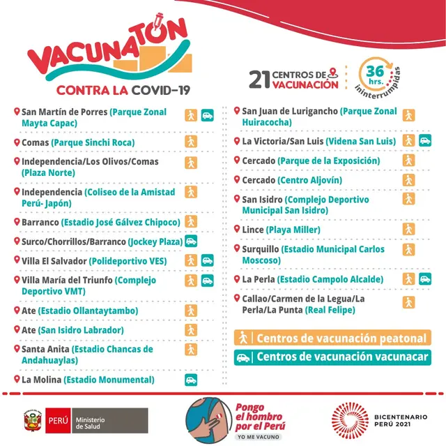 vacunaton