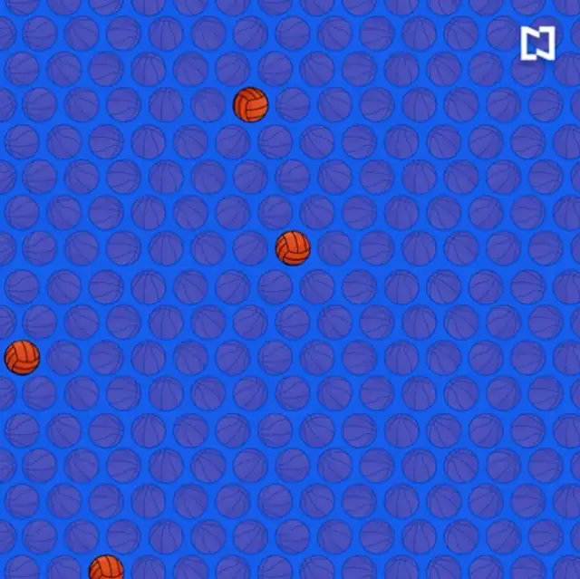 retos visuales, retos virales retos visuales, retos virales