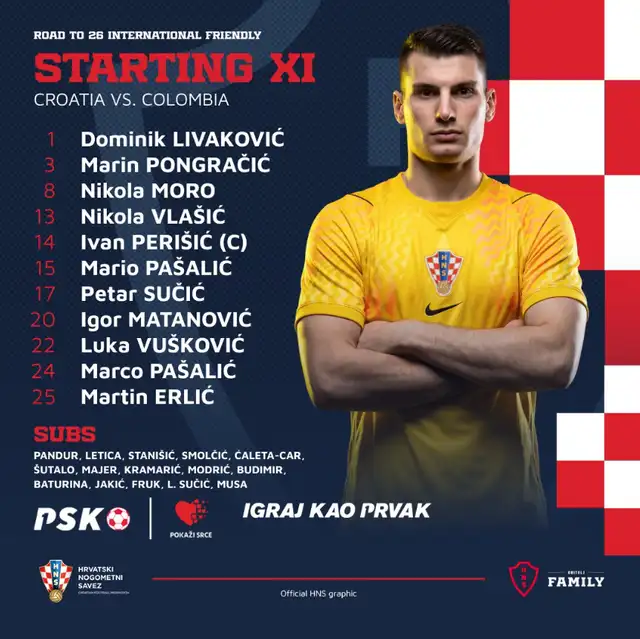 Alineación de Croacia vs. Colombia.  