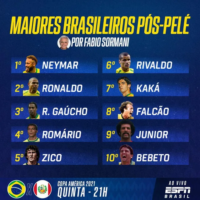 libero.pe