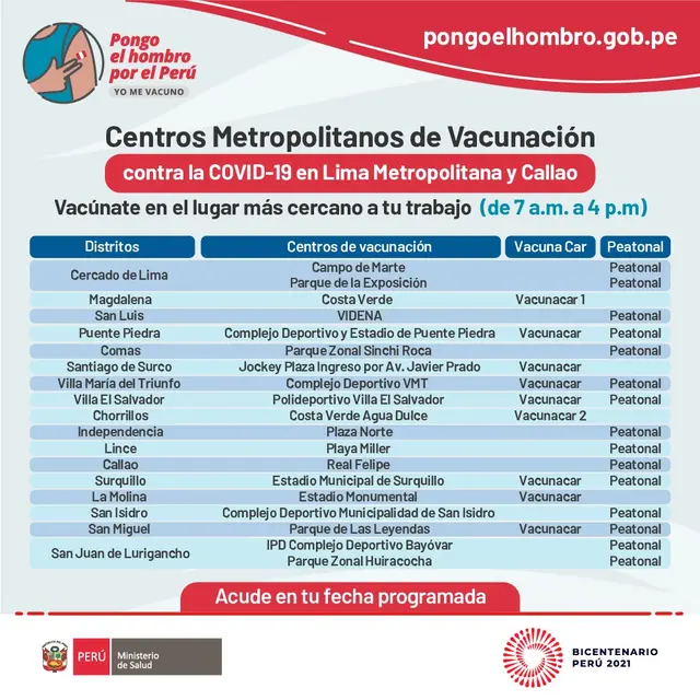 vacunacion vacunacion