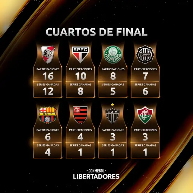 Libertadores