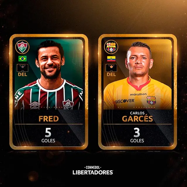 Fluminense vs. Barcelona SC, los goleadores de cada plantel. Foto: Twitter.   