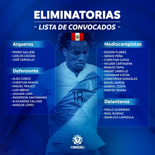convocados peru