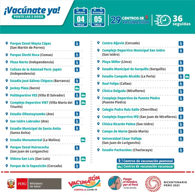 locales de vacunación